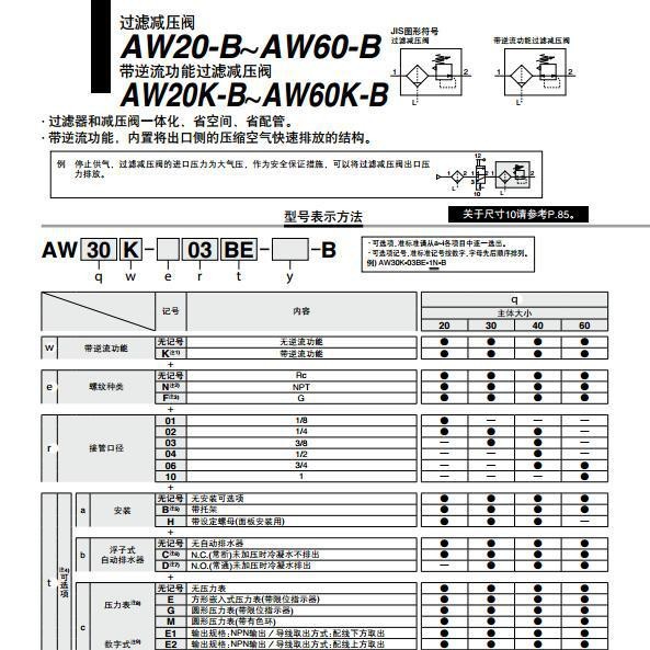 祥顺隆SMC原装正品过滤减压阀AW30-03-B,需要订货3-5工作日