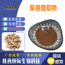 �����ȡ��10:1 30:1 50:1�������30%50% �����߰5%10%20%�F؛