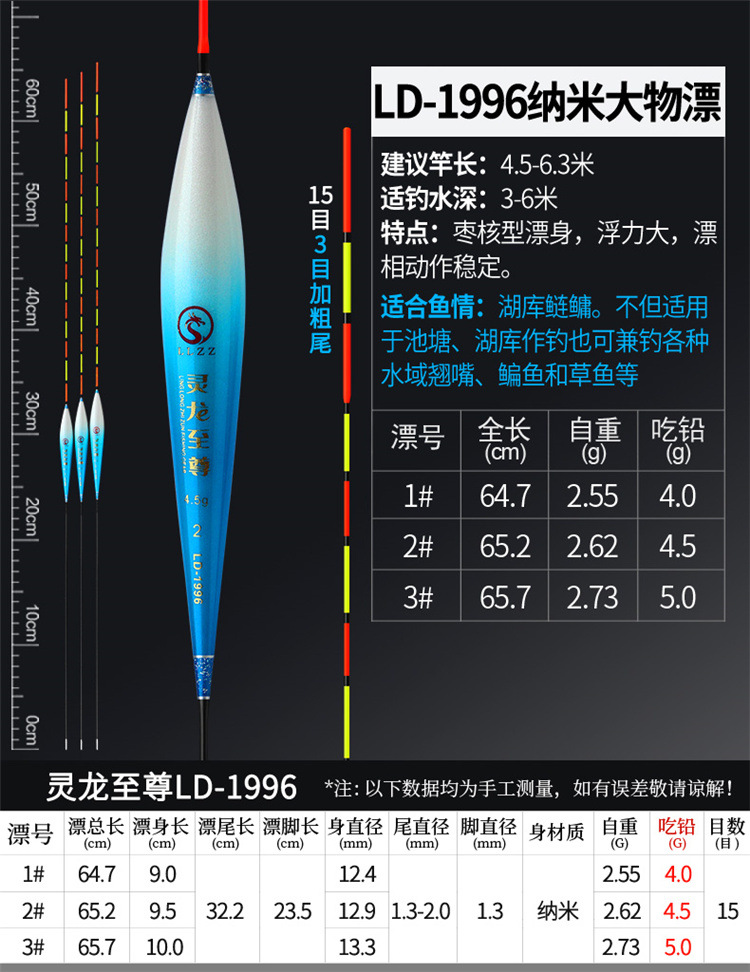 灵龙至尊——LD纳米大物漂_09