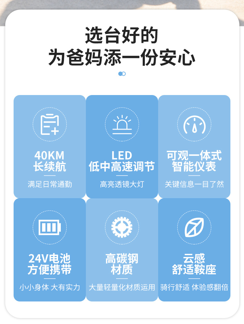 New four-wheeled electric vehicle, designed for seniors, a convenient and age-friendly small, foldable electric scooter for home use