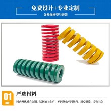 �N��ģ�ߏ���,�W��ģ�ߏ���,�ǘ�ģ�ߏ��ɼӹ�,�Ͻ��/�i�