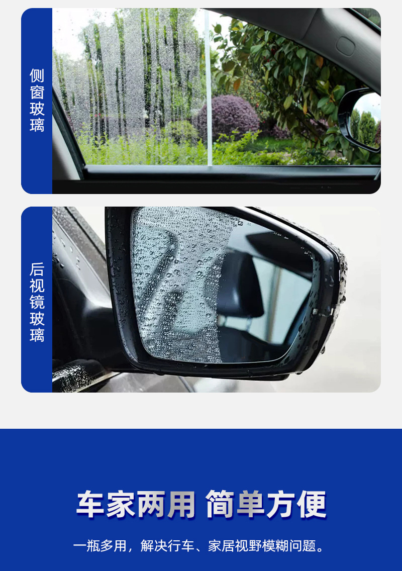 Anti-Fog and Anti-Rain Agent for Car Glass, Car Windows, Rearview Mirrors, Swimming Goggles, Helmets, and Eyeglasses; Water Repellent and Defogging Agent; Wholesale