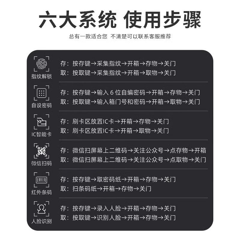 Supermercado almacenador de huellas digitales centro comercial código de barras tarjeta de escaneo de código de cara inteligente teléfono móvil almacenador de almacenamiento armario electrónico