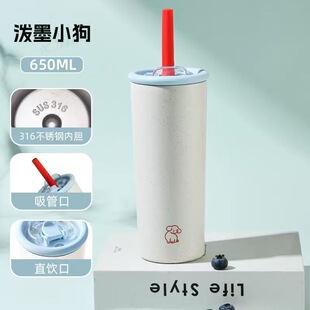 ��Ͱ�316���P䓱��ر���ƿ���ܱ��ɐ۱�y����Ů�����ֵˮ��