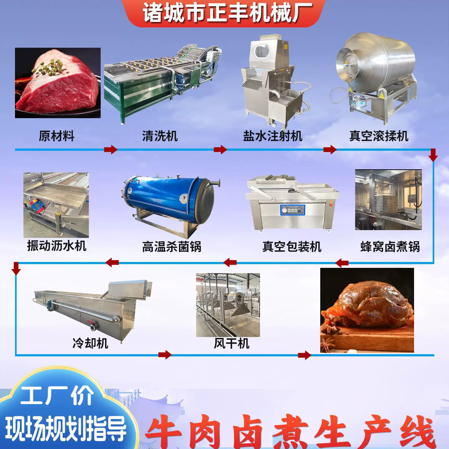 全自动卤肉生产线 牛肉深加工成套流水线 大型酱猪驴肉加工设备