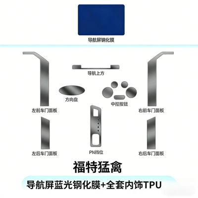 23-25 Ford F-150 Raptor: Car interior film - 23-25-ford-raptor-tpu-interior-film-8k-blue-light-eye-protection-navigation-tempered-film