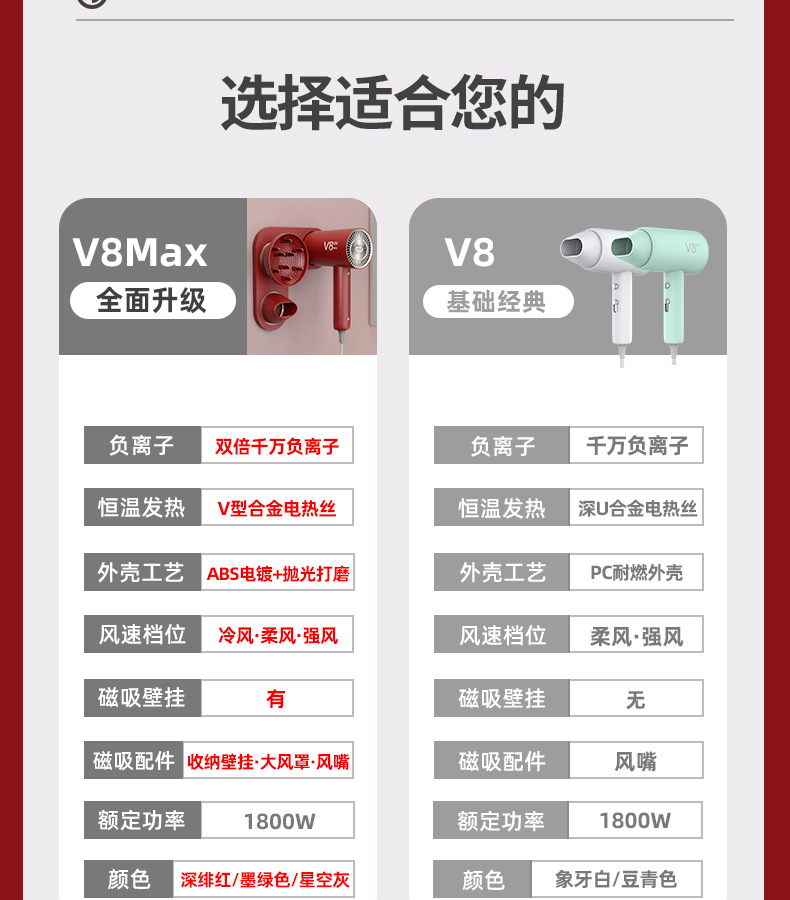 V8max详情页_23.jpg