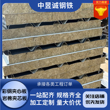 �Ĵ��F؛���l�������ް� ���޲���� �Aо������ ����A�����ظ���