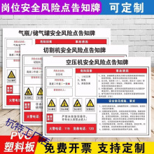 工厂生产车间 岗位风险点告知牌 岗位风险告知卡提示标识警示牌批