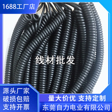 ���Sֱ�NPU���ɾ�2/3/4/5/6о���I�O������������|��������