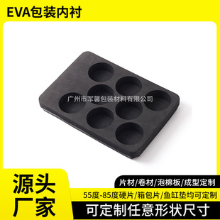 �S�Ҽӹ�eva���ރ��rֲ�q�N�qEVA���Мp���ײ���ܶȵ�̳���