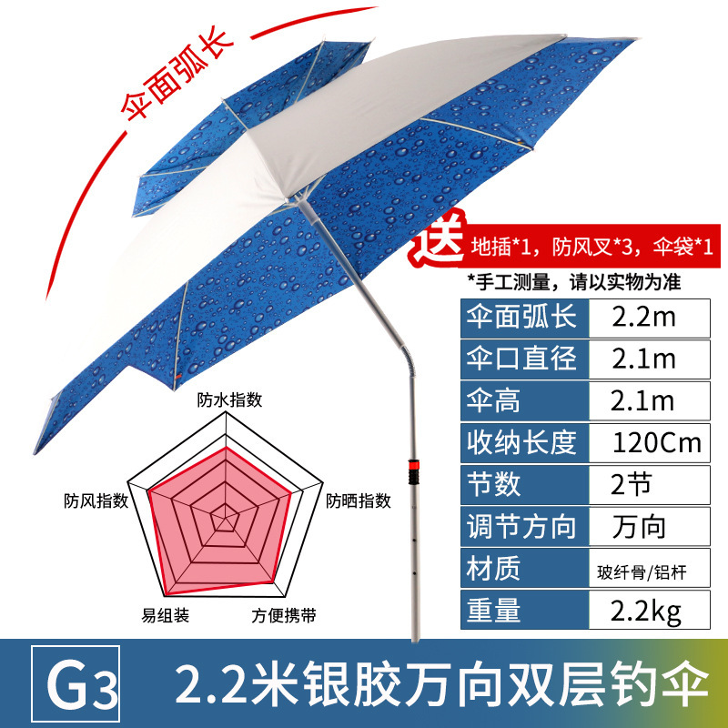 戴威营钓鱼伞大钓伞三折叠雨伞万向防晒防暴雨遮阳新款户外垂钓伞|undefined
