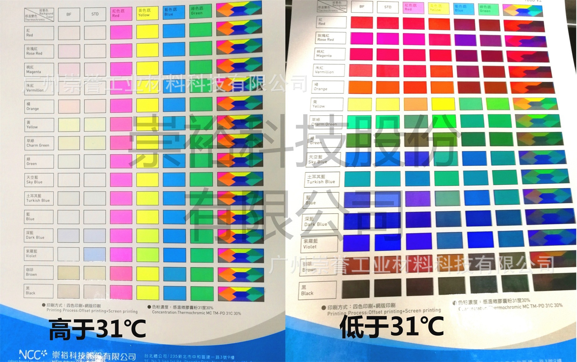 感温变色颜料温变粉油墨有机颜料符合标准检测en71 rohs