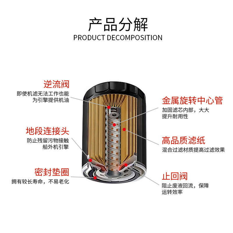 Oil filter oil filter oil filter element manufacturer 25183779 oil filter element oil grid wholesale 2