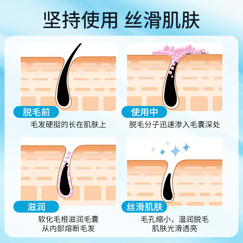 Dedeweif リフレッシュでソフトな脱毛クリーム、脇毛、脇、腕、足の毛を優しく無痛に除去するクリーム、男女兼用|undefined