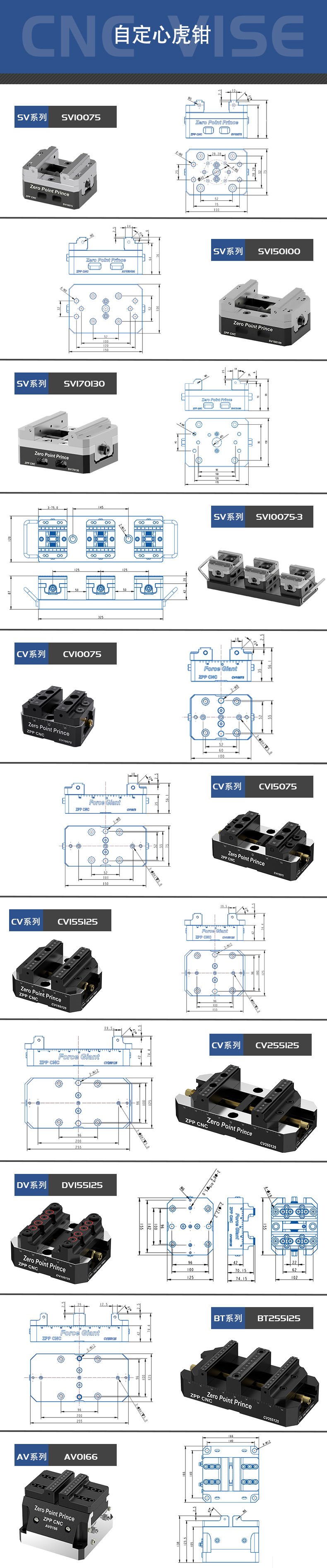 虎钳参数详情页
