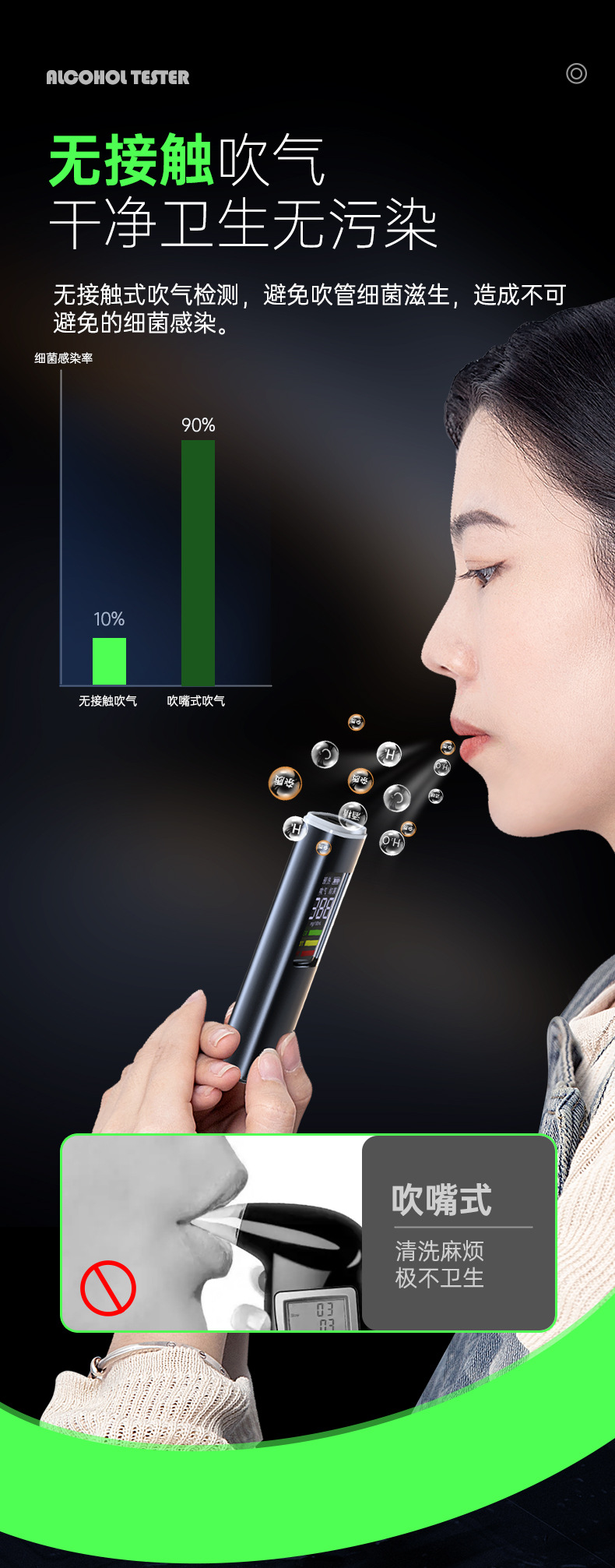 The new blow-type alcohol tester portable alcohol measurement special electrochemical sensor high precision alcohol detector
