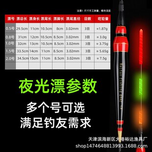 ���lӲβ���`����β�Б�����ҹ���̖��ҹ����΢�U��ʽƯҧ�h׃ɫ