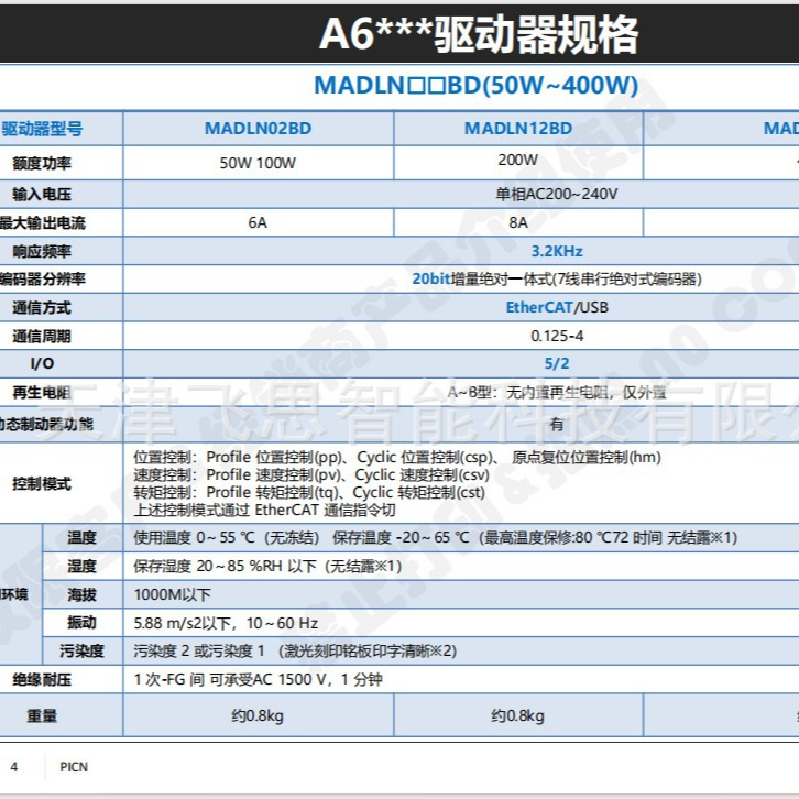 松下代理 供应CZ1伺服MHMF082D1U2M+MHMF082D1V2M+MCDLN32BD