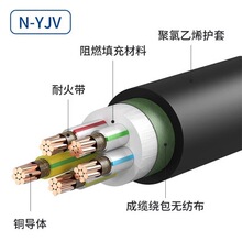 늾���|yjv�~о��|��3о����1-300ƽ�����̾��|��ȼA��