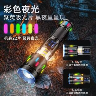 �¿�����Ͳ¶�I���ɹ�Շ���USB��는��@�����h��׃��LED��y
