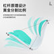 Waist Protection Sitting Chair Ergonomic Waist Protection Cushion Sedentary Not Tired Office Backrest Integrated Sedentary Artifact Cushion