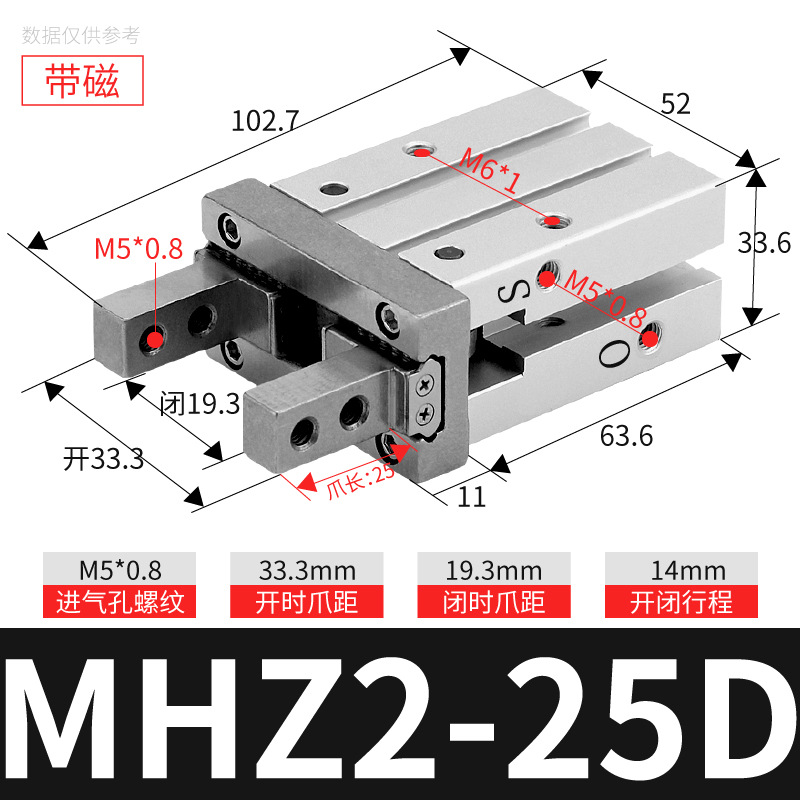 �����ֻ�MHZ2��ָ�н����� ��ҵ��е���ֻ�ƽ�п�����צ ��ָ����