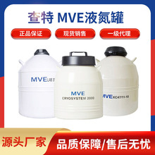 CHART MVEҺʵҽƵ± Һתƹ