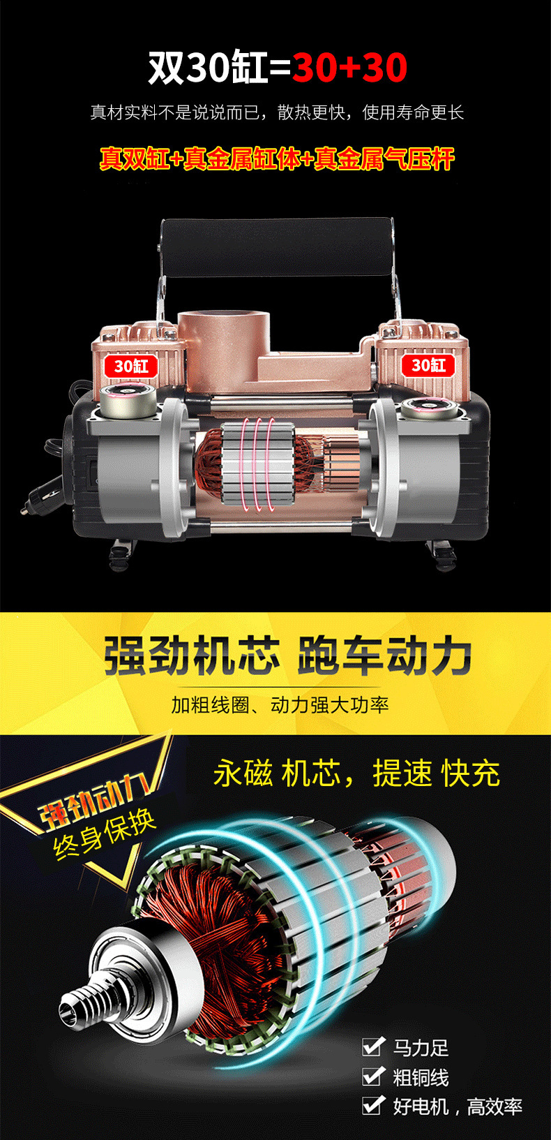 Car-Mounted Air Pump, Portable Car Dual-Cylinder High-Pressure Tire Inflator, Dual-Use for Home and Car, Electric Car Air Pump