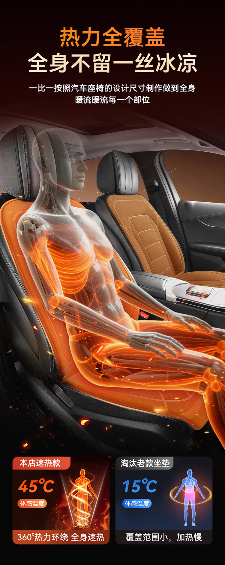 New Car Heated Seat Cushion for Winter, Special Warm-Up, Fast-Heating, Constant-Temperature Butt Cushion 12V24V Universal Car Heating Cushion