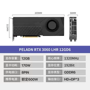 RTX3060 12G турбо карта серверный настольный компьютер GPU глубокое обучение ИИ графическая визуализация