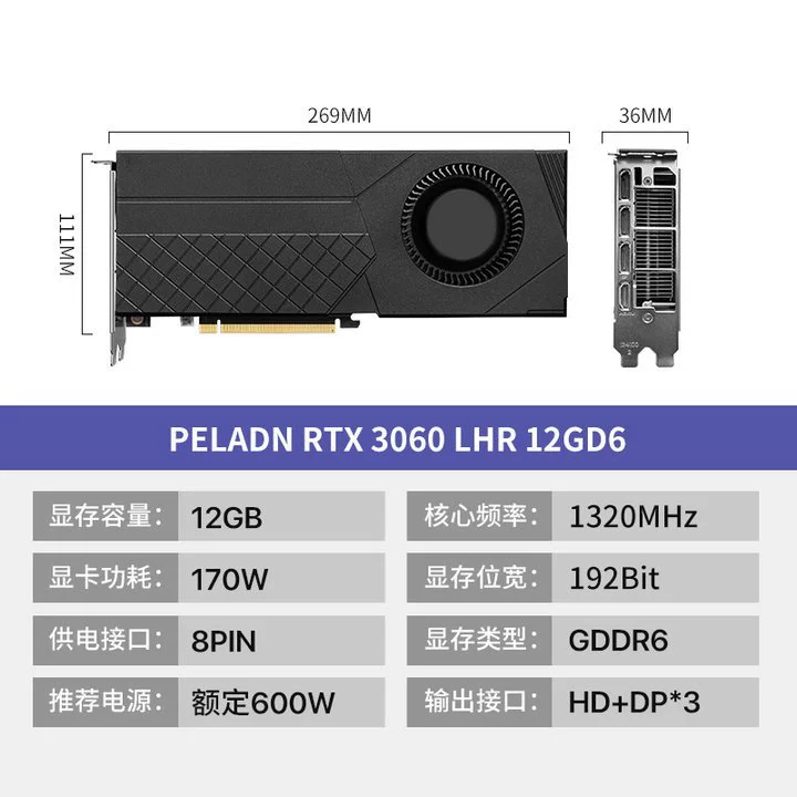 RTX3060 12G турбо карта серверный настольный компьютер GPU глубокое обучение ИИ графическая визуализация
