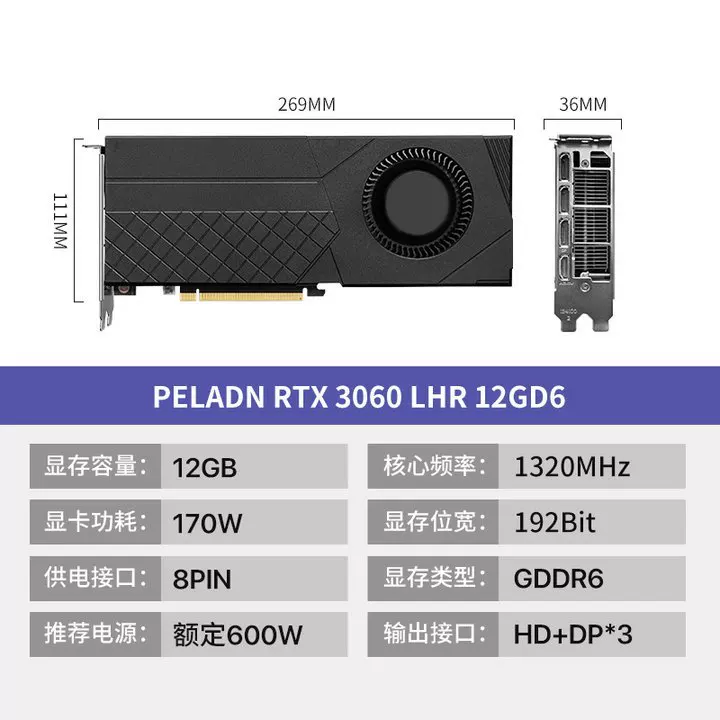RTX3060 12G турбо карта серверный настольный компьютер GPU глубокое обучение ИИ графическая визуализация