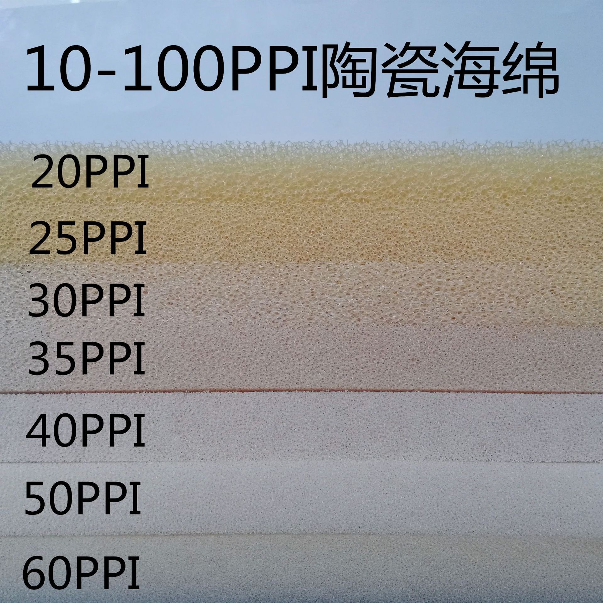专业生产泡沫陶瓷过滤海绵 供应氧化铝陶瓷过滤板泡沫镍铜基材