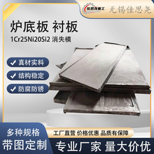 �t�i���͟�䓠t�װ� �ߜ�̨܇�t�b��̨܇���� CrMnN�͸ߜ�