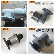 ���ʹ�ڏ������C���m�B�����D���^100/125/150���D���^�^ˮ����