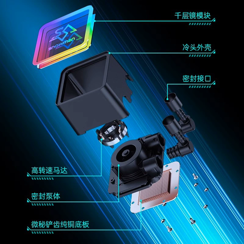 Радиатор для ноутбука с вентилятором (кулер), для 240/360/чипсета X99