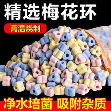 ~מVݼ{÷ˮhˮ^VʯӢմɭh