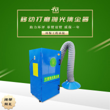 ��ĥ������m���ۉm�ռ������I����܇�g�Ƅ�ʽ��ĥ���⼯�m���O��