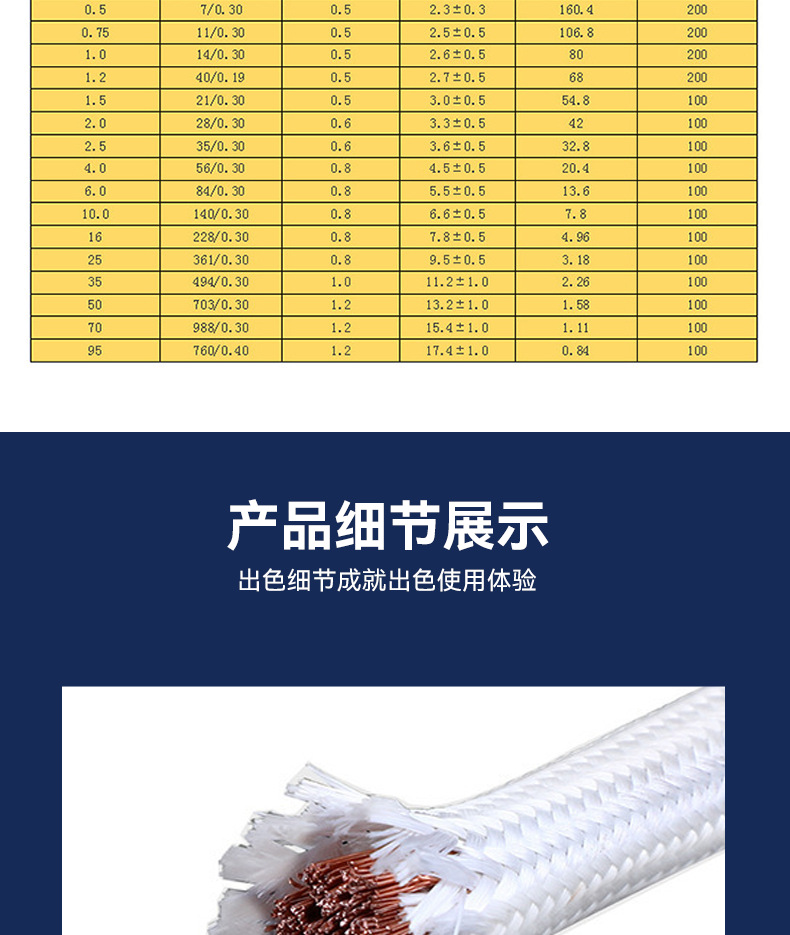 Details page 2_09.png