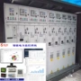 平谷三相功率因数电表