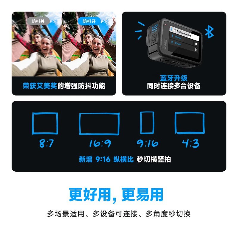 GoPro MAX 360° панорамная экшн-камера, антишок, HD, водонепроницаемая, для велоспорта и путешествий
