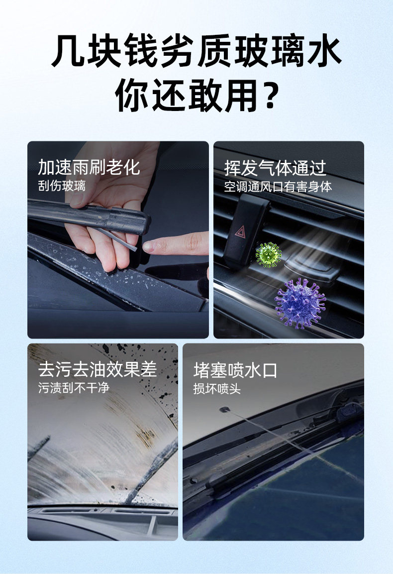 Car windshield cleaner for removing dirt and oil film, insect glue, ethanol, wiper fluid, non-stick water for summer use