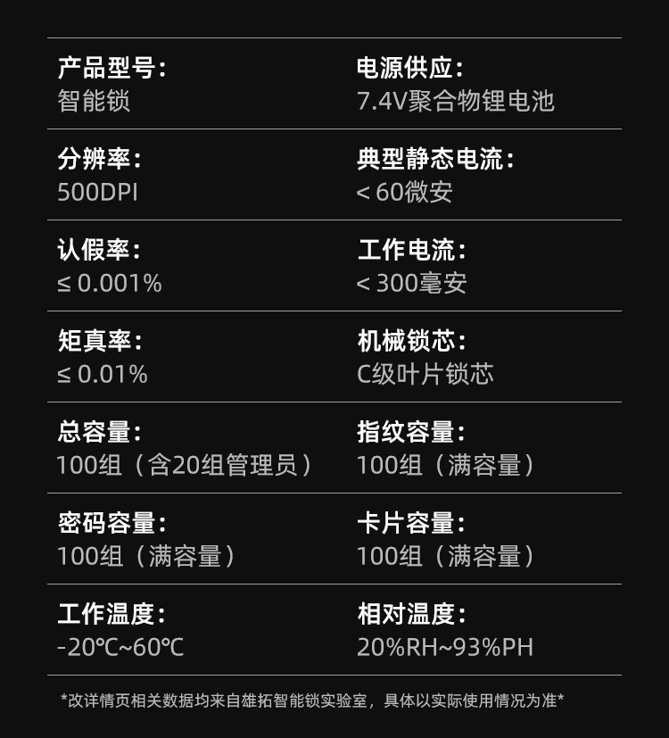 雄拓指纹锁精修详情改_22