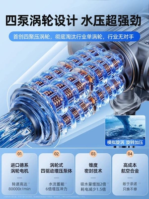 for Home Car Cleaning, High-Power | Portable car washer
