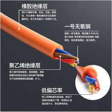 �����~оţ��ܛ��|����YZ 0.75 1 1.5 2.5 4 6ƽ��2 3 4о늾�