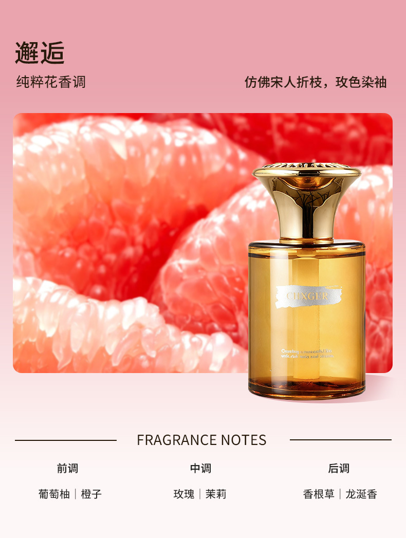 Gardenia Car Fragrance, High-End Perfume, Long-Lasting Fragrance in the Car, High-End Fragrance Freshener for Men and Women