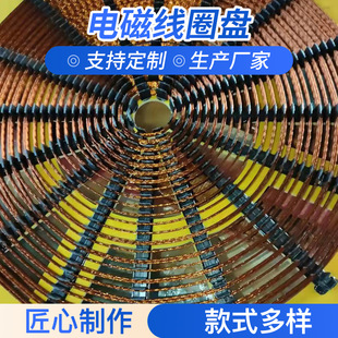 Metheus magnetic thin special inductor plate electromagnetic coil plate induction cooker copper coil heating plate coil plate manufacturer