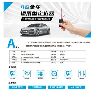 Car Locator Electric Vehicle – GPS Locator