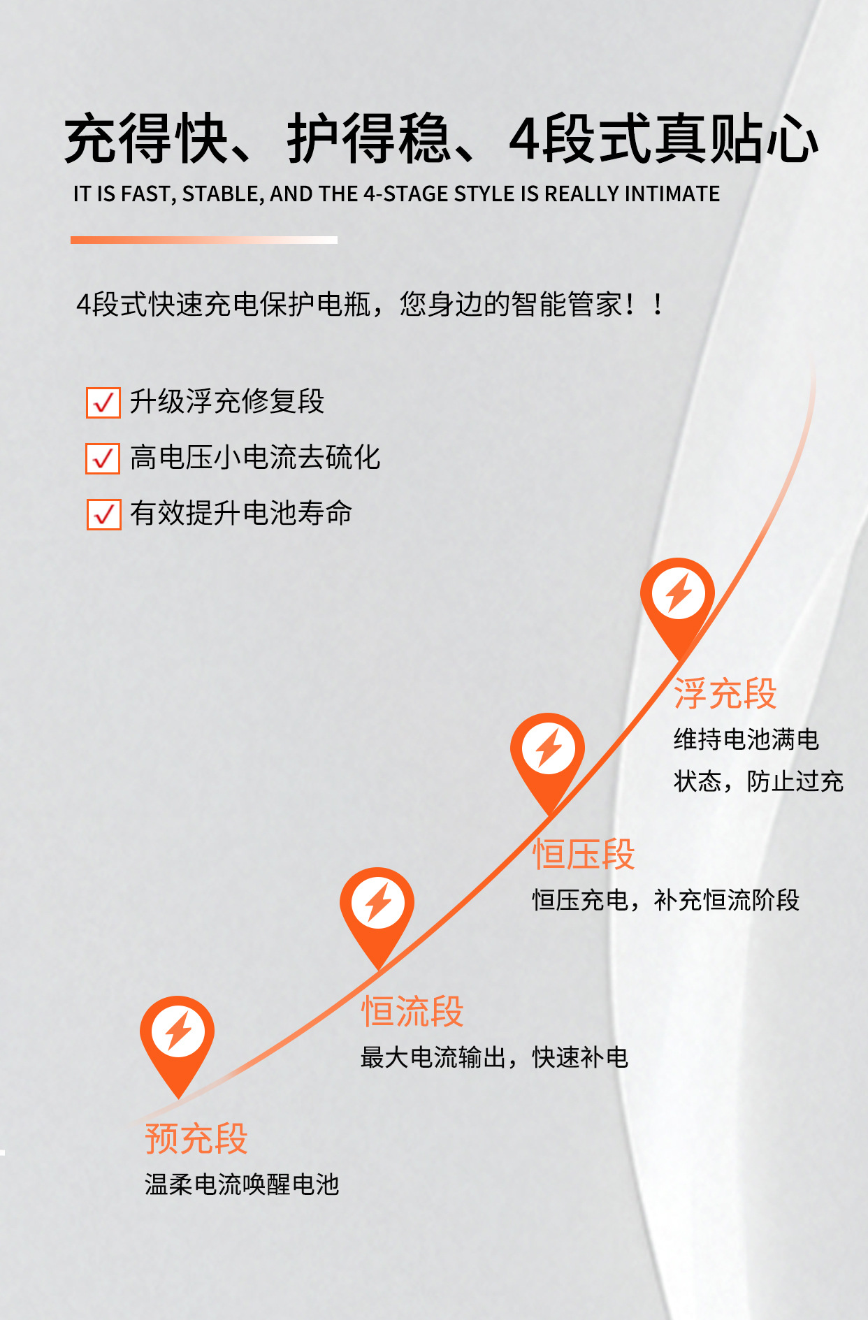 华为大炮充电器 72V20A 快充神器  智能可调 适用于电摩/电动汽车/三轮车、可调电压电流、智能快充、充满自停、多重保护